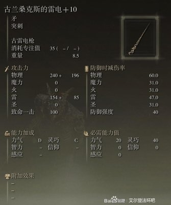 艾尔登法环全武器强化10属性一览