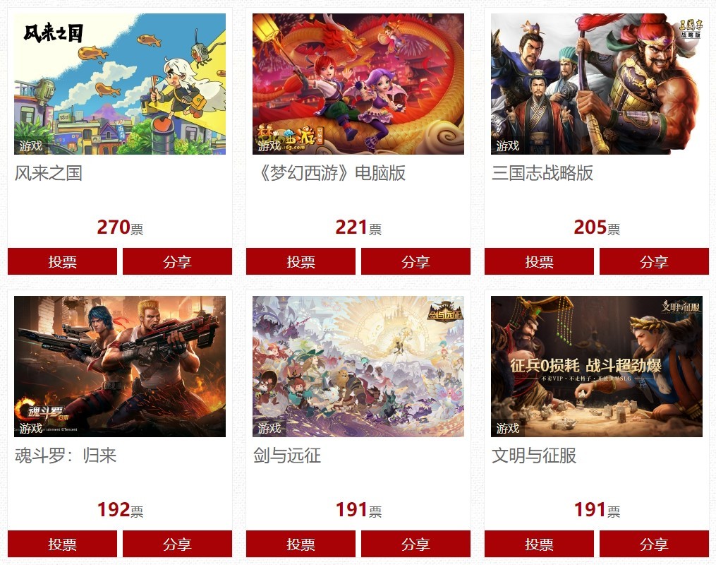 2021年国家十大IP评选：米哈游又赢了、赢麻了！