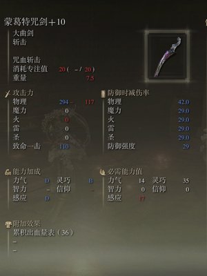 艾尔登法环全武器强化10属性一览