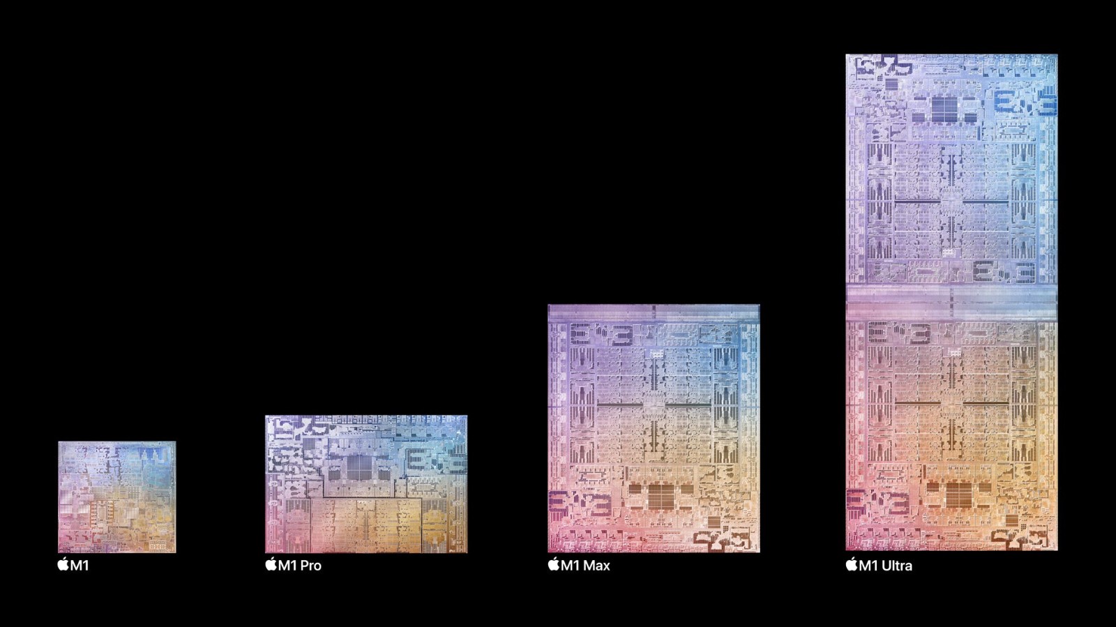苹果公布M1 Ultra：性能是M1的8倍！