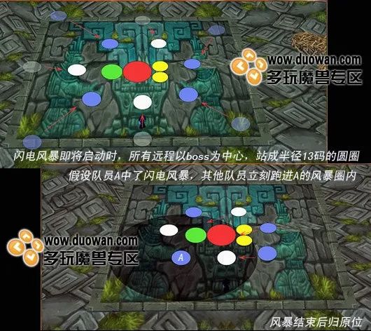 《魔兽世界TBC》怀旧服：祖阿曼2号boss雄鹰之灵阿基尔森攻略