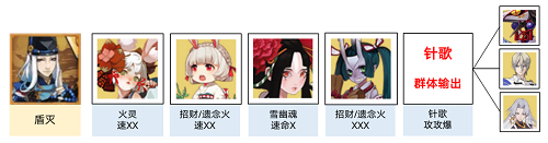 阴阳师迷劫影诱阵容推荐攻略