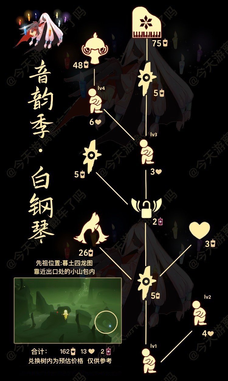 光遇3.24复刻先祖位置图解
