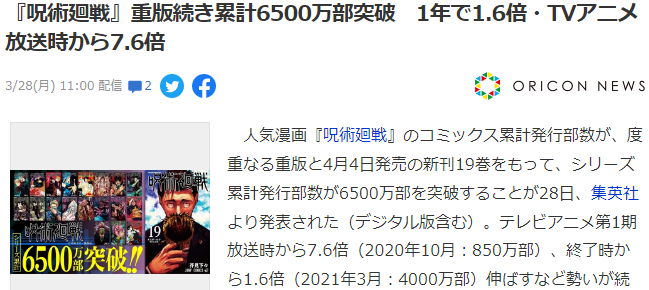 动画功不可没！《咒术回战》单行本总销量突破6500万