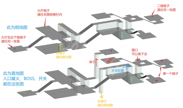 《艾尔登法环》亚雷萨副墓地地图攻略