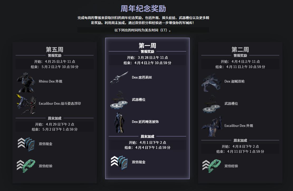 《星际战甲》九周年庆祝活动开启！连续五周免费物品大放送