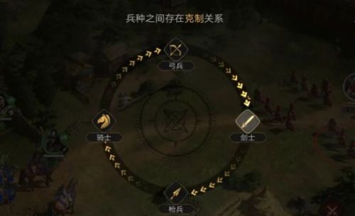 重返帝国前期用什么武将 新手开荒阵容攻略