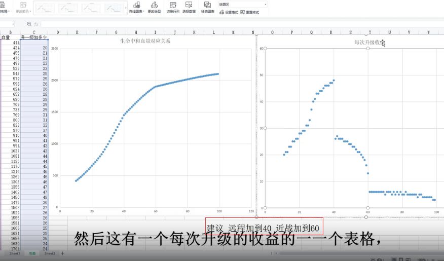 艾尔登法环近战法师培养攻略