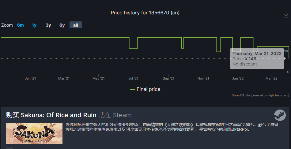 《天穗之咲稻姬》在Steam国区下调价格