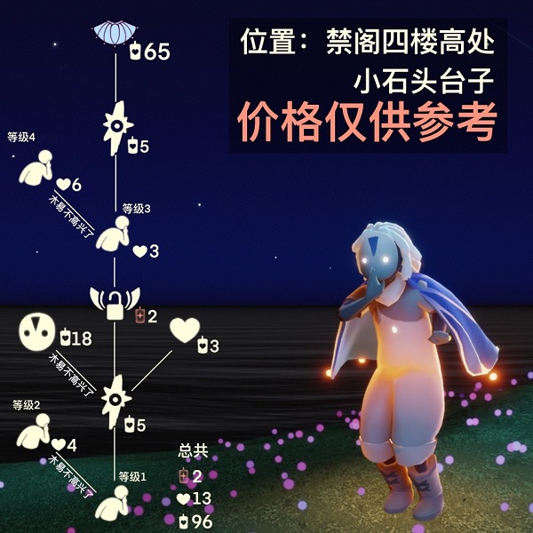 光遇4.7复刻先祖兑换图一览