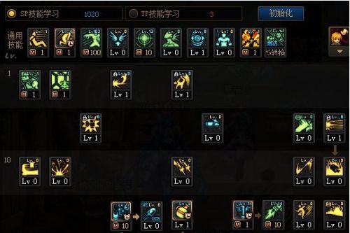 《DNF》女弹药刷图加点推荐2022
