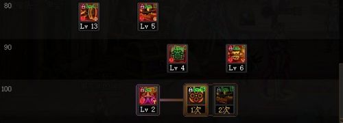 《DNF》100级女大枪最新加点攻略