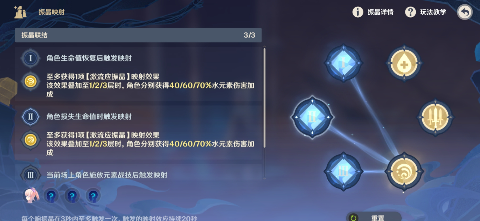 《原神》流体的定理怎么过？