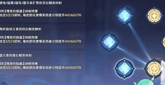 《原神》激发的推论满分通关玩法攻略
