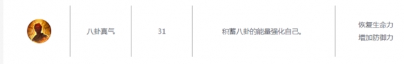 《黑色沙漠手游》行者强度怎么样