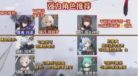 《深空之眼》强势角色选择推荐