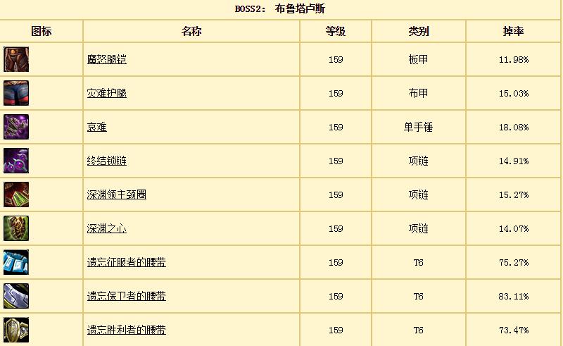 《魔兽世界TBC》怀旧服：太阳之井高地布鲁塔卢斯攻略