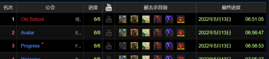 《魔兽世界TBC》怀旧服OS公会51分钟拿下SW世界首杀！第一把橙弓出炉