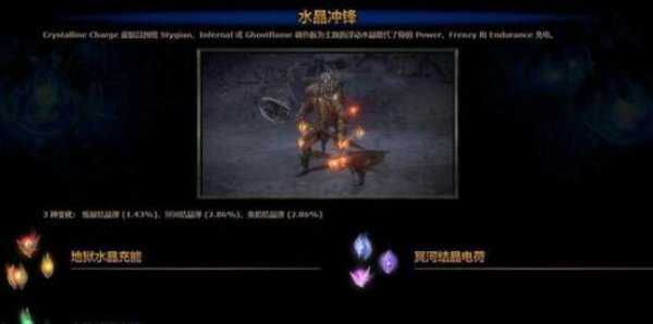 流放之路S19赛季开荒BD攻略