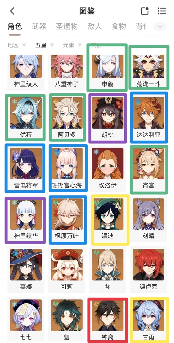 《原神》2.7角色强度排行榜