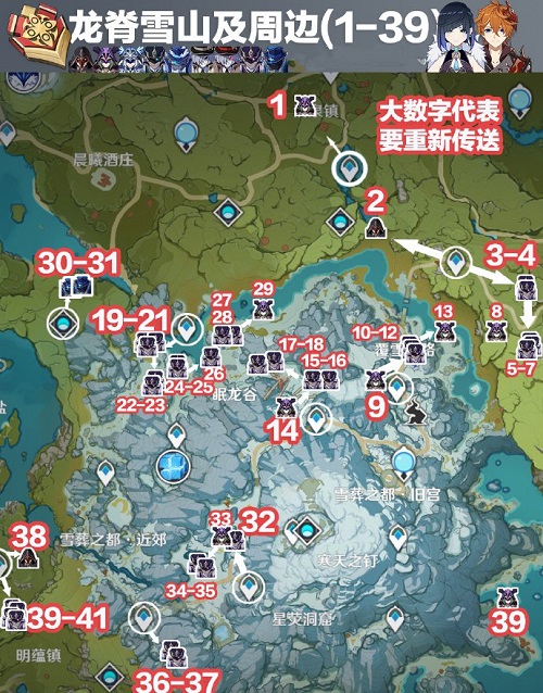 原神2022愚人众徽记路线攻略