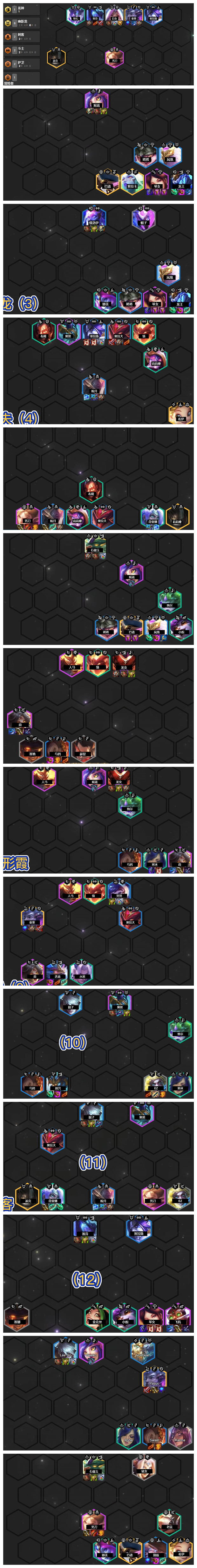 《云顶之弈》s7阵容搭配攻略汇总