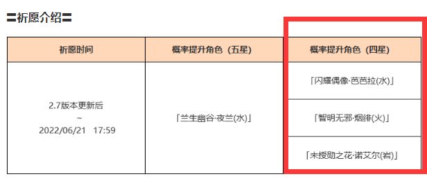 原神2.7版本所有卡池的抽取建议分析