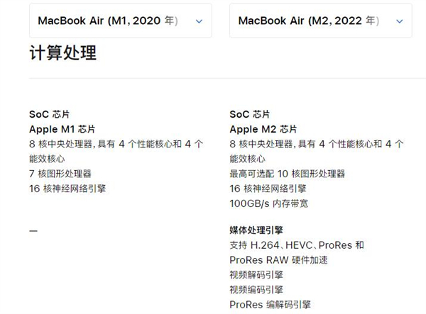 macbookairM1和M2哪个好？macbookairM1和M2对比评测