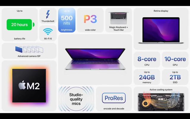 macbookairM1和M2哪个好？macbookairM1和M2对比评测
