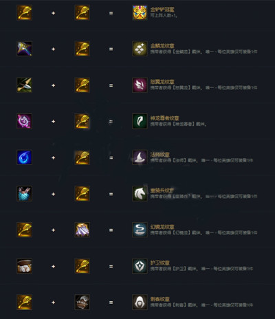 《云顶之弈》S7赛季阿福的百宝袋符文作用介绍 《云顶之弈》S7赛季阿福的百宝袋符文作用介绍