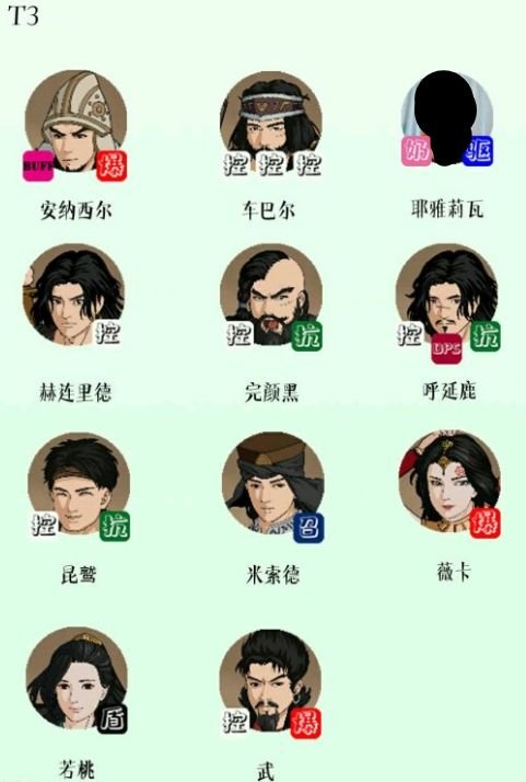 《部落与弯刀》NPC战斗力排行