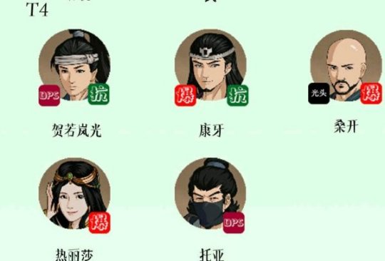 《部落与弯刀》NPC战斗力排行