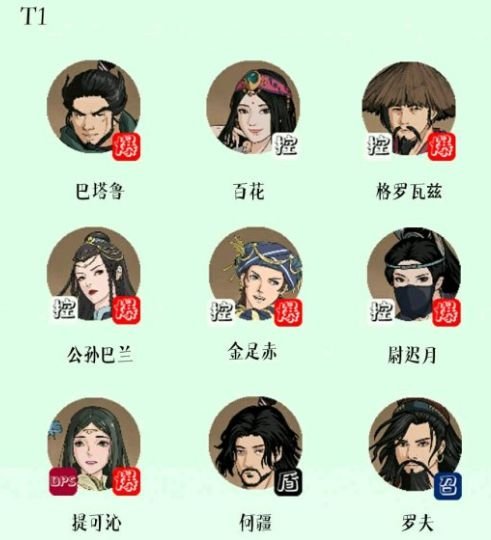 《部落与弯刀》NPC战斗力排行