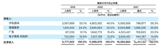 B站魔力赏被指含赌博性质！有用户已“心态爆炸”