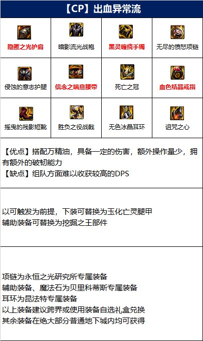 《DNF》征战者110级出血异常流装备搭配介绍
