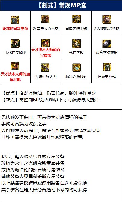 《DNF》龙骑士110级装备搭配介绍