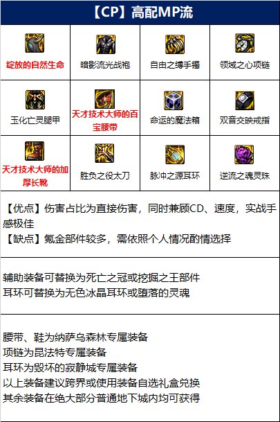 dnf110级鬼泣毕业装备推荐