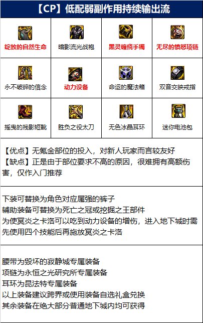 dnf110级鬼泣毕业装备推荐