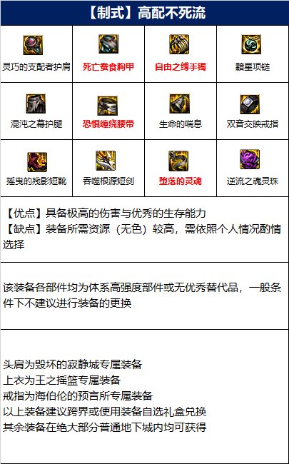 dnf110级暗帝毕业装备推荐