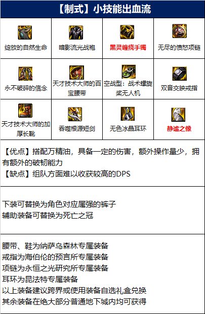 dnf110级暗帝毕业装备推荐