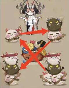 《阴阳师》百鬼乱狱通关攻略合集