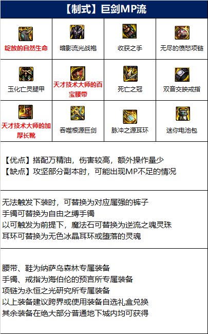 dnf110级剑宗毕业装备推荐