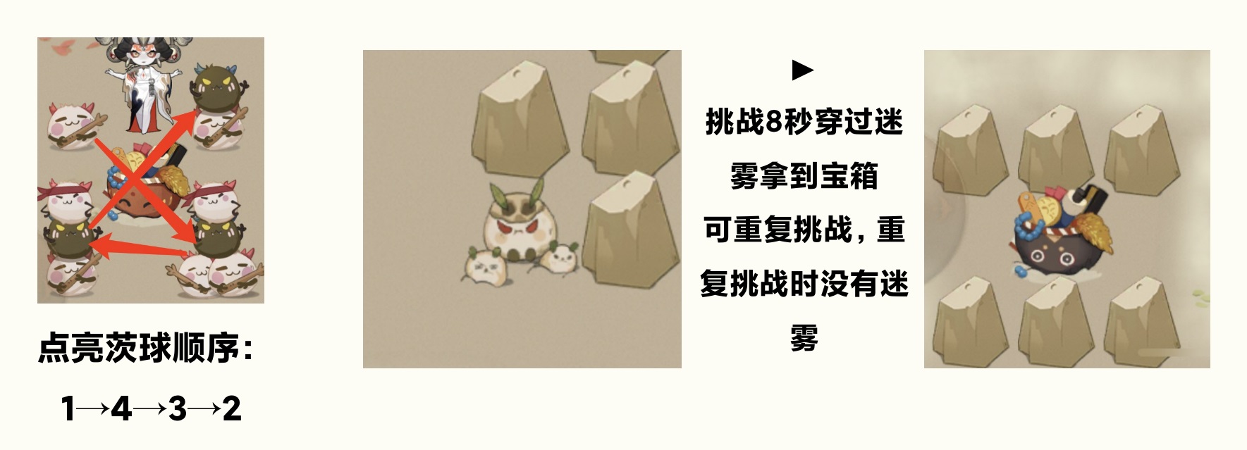 《阴阳师》百鬼乱狱通关攻略合集