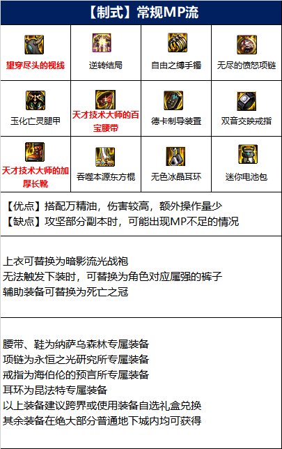 dnf110级女柔道毕业装备推荐