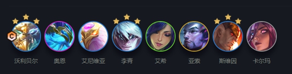 《云顶之弈》s7半神狗熊阵容最强搭配