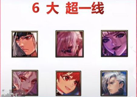 《dnf》110版本职业强度排名