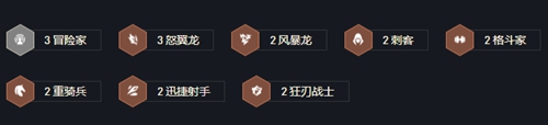 《云顶之弈》s7冒险刀霞阵容最强搭配