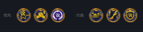 《云顶之弈》s7冒险刀霞阵容最强搭配