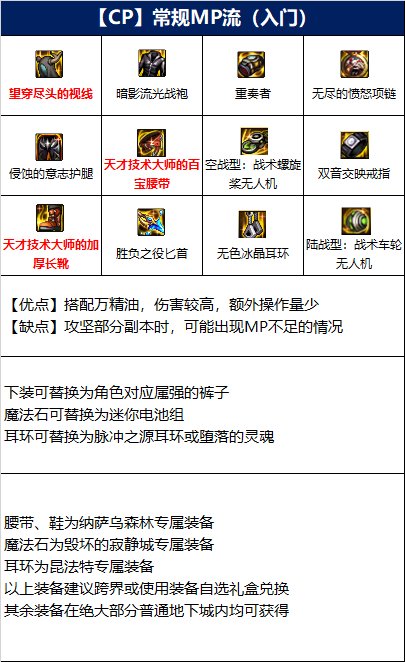dnf110级刺客毕业装备推荐