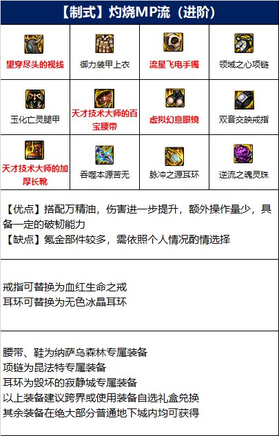 dnf110级忍者毕业装备推荐